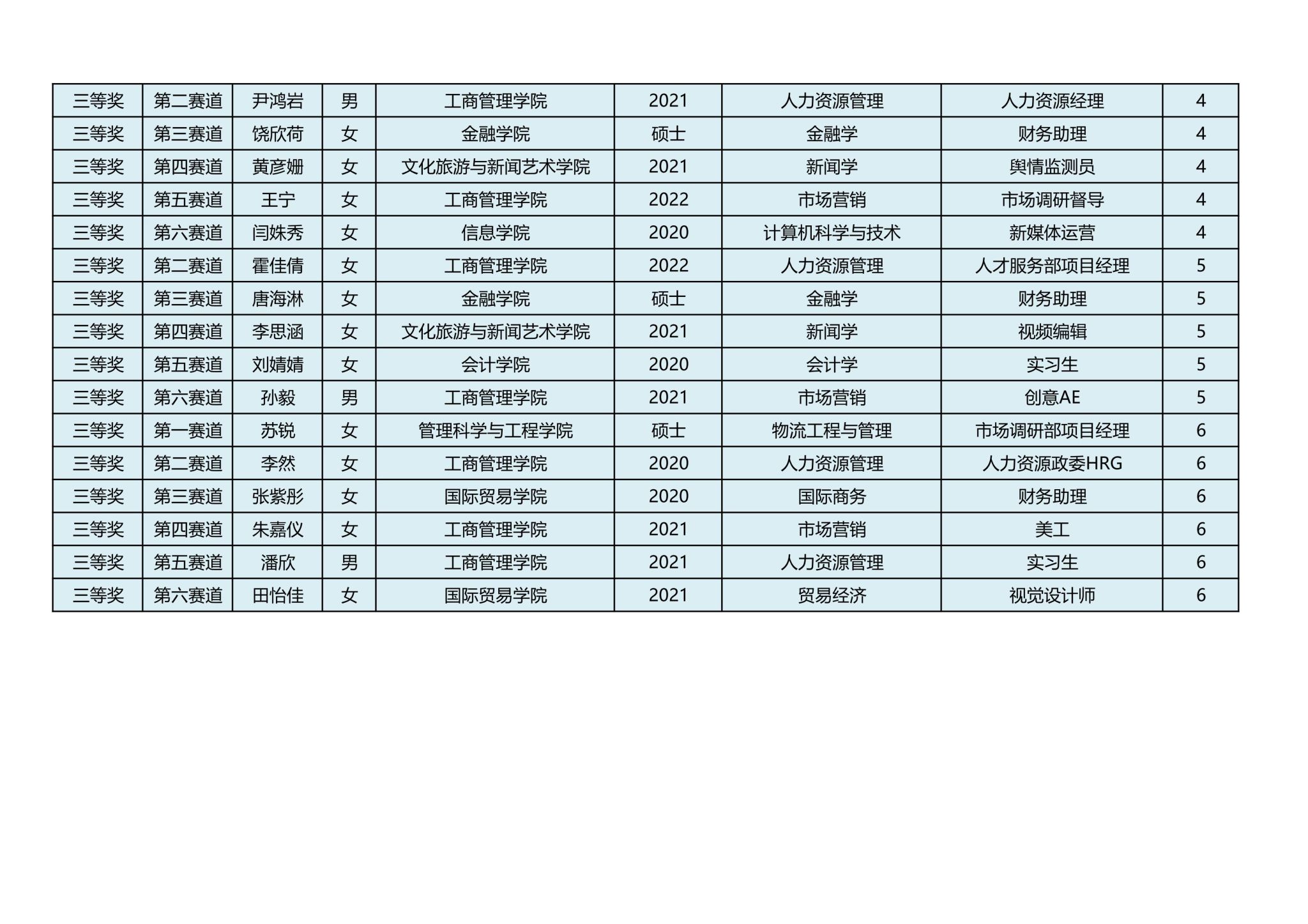 中国博彩平台排名