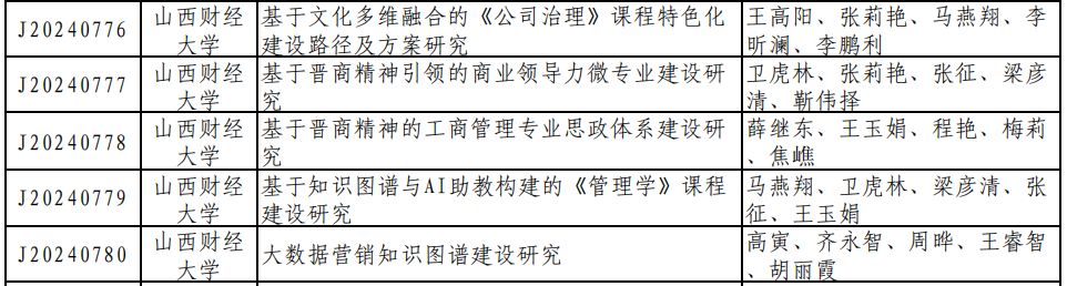 中国博彩平台排名