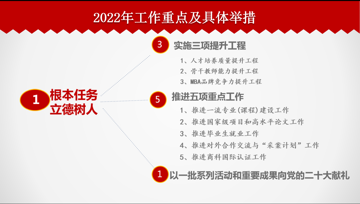中国博彩平台排名