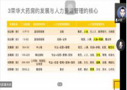 中国博彩平台排名
