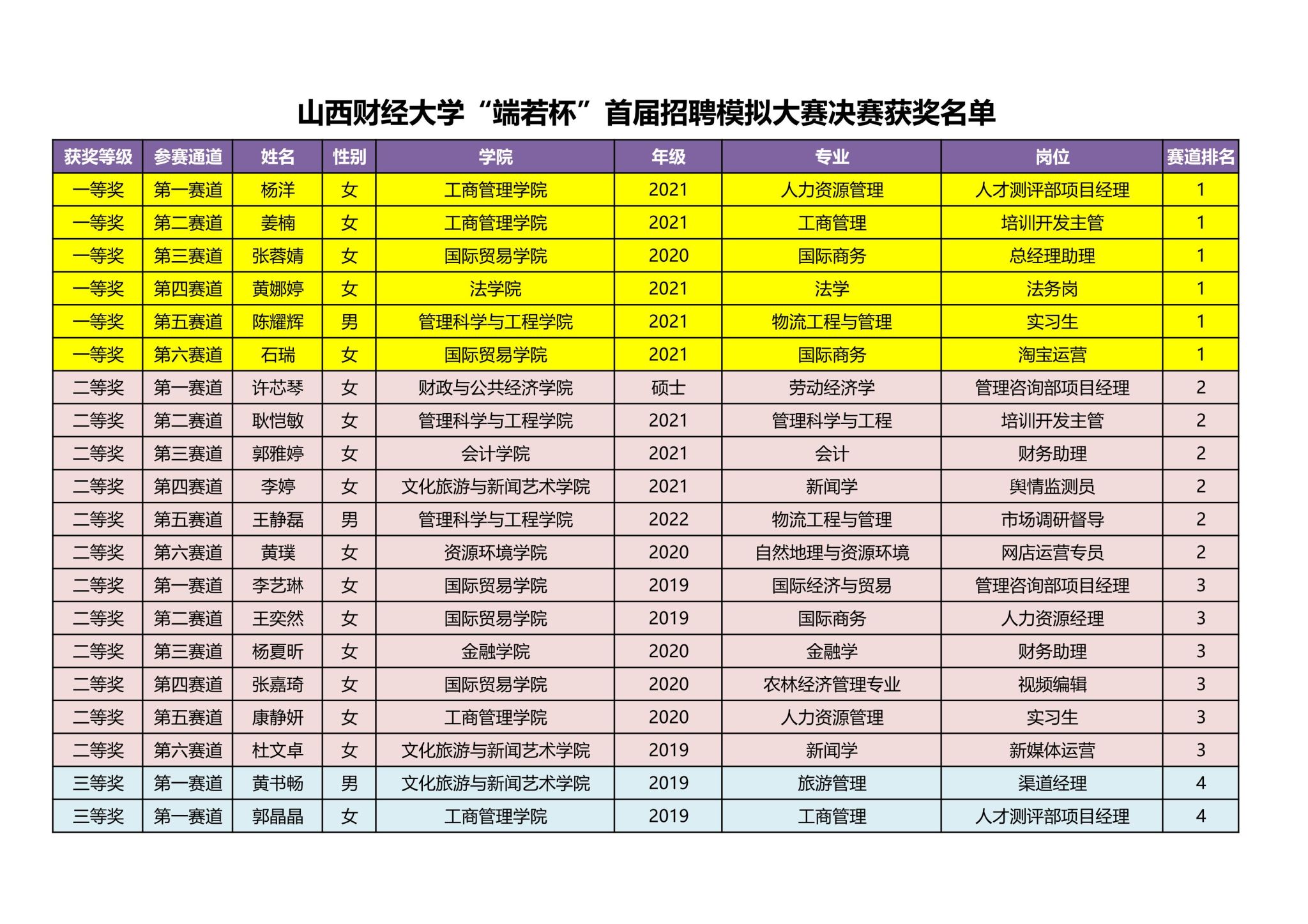 中国博彩平台排名